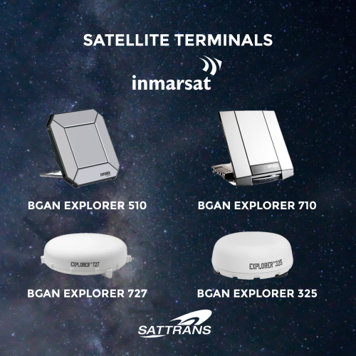 Satellite terminals Inmarsat, Terminale satelitarne Inmarsat