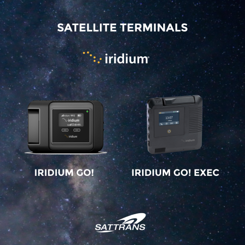 Satellite terminals Iridium, Terminale satelitarne